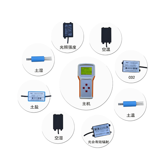 PBQ-GPRS-CoyʽrIẖOyx rIhھOyx